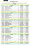 CALENDÁRIO DE PROVA P2 AS PROVAS APLICADAS NO PRIMEIRO TEMPO DE AULA PARA AS DISCIPLINAS COM 4 TEMPOS NO MESMO DIA TA51