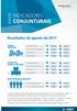 INDICADORES CONJUNTURAIS