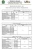 PROCESSO SELETIVO SISU/MEC 2019/1. CÂMPUS APUCARANA: Local da Chamada Nominal: Rua Marcílio Dias, Jardim Paraíso - CEP Apucarana/PR.