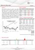 Diário de Mercado 16/02/2017