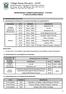 CRONOGRAMA E ORIENTAÇÕES GERAIS - 1ª ETAPA 3º ANO DO ENSINO MÉDIO AVALIAÇÃO DATA HORÁRIO DISCIPLINAS