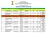 SELETIVO SEDES 2019 RESULTADO ANÁLISE DE TÍTULOS - PNE