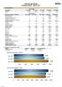 Informe de Gestão Desempenho DR/PE - Julho de 2017