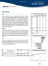 Boletim Diário MERCADOS. Análise de Investimentos. Índices, Câmbio e Commodities. Bolsa. Câmbio. Altas e Baixas do Ibovespa. Juros