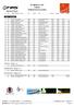 SL WORLD CUP. Eslálom Clasificación de la prueba. Clt Dor. Código Apellidos y nombre Año Nación Club Manga 1 Manga 2 Tiempo Diferencia