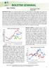 BOLETIM SEMANAL 17,80 16,80 15,80. US$/bushel 14,80 13,80 12,80 11,80