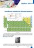 Classificação periódica dos elementos químicos A A A. Hidrogênio. Metais. Ametais. Gases nobres 2,0 2,5 +4 3,0 +4 3,5 4,0 6,9 9,0