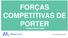 FORÇAS COMPETITIVAS DE PORTER