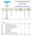 Classificação Geral - Clubes/Escolas