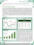 COMPORTAMENTO SEMANAL DE MERCADO