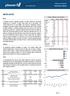 Boletim Diário MERCADOS. Índices, Câmbio e Commodities. Bolsa. Câmbio. Altas e Baixas do Ibovespa. Juros. Ibovespa x Dow Jones (em dólar)