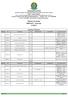 Matriz Curricular. BIBZOOT - Zootecnia S Disciplinas Obrigatórias 415,00. BiSuMAT Fundamentos de Matemática