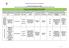 Grelha de Planificação de Atividades Plano de Ação 2018 de: PROJETO EDUCATIVO MUNICIPAL CONSELHO MUNICIPAL DE EDUCAÇÃO