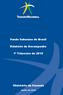 Fundo Soberano do Brasil. Relatório de Desempenho. 1º Trimestre de 2010