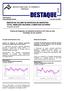 ÍNDICES DE VOLUME DE NEGÓCIOS NA INDÚSTRIA TOTAL, MERCADO NACIONAL E MERCADO EXTERNO Fevereiro de 2003