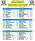 OXNARD SOCCER LEAGUE SCHEDULE/ PROGRAMACION OXNARD SOCCER CUP ( & 07/15/18) SATURDAY/SABADO & SUNDAY/DOMINGO