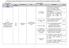 As Matrizes Curriculares de Matemática do 9º ano de Ensino Fundamental e suas interfaces com as Matrizes de Referência do PROEB