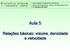 Aula 5. Relações básicas: volume, densidade e velocidade