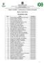 Edital Nº 02/2018 Coordenação de Assistência Estudantil RESULTADO FINAL