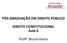 PÓS-GRADUAÇÃO EM DIREITO PÚBLICO. DIREITO CONSTITUCIONAL Aula 6. Profª. Bruna Vieira