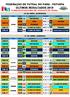 FEDERAÇÃO DE FUTSAL DO PARÁ - FEFUSPA ÚLTIMOS RESULTADOS 2019