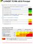 LI-RADS TC/RM v2018 Principal