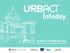 Síntese URBACT. Programa Europeu de Cooperação Territorial cofinanciado