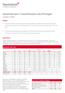 Insolvências e Constituições em Portugal