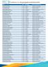 PSU-RESMULTI/CE RESULTADO PRELIMINAR DAS INSCRIÇÕES DEFERIDAS