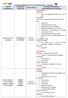 CONTEÚDO PROGRAMÁTICO AV1 DO 2º TRIMESTRE/2019 1ª SÉRIE EM COMPONENTE