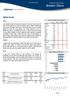 Boletim Diário MERCADOS. Análise de Investimentos. Índices, Câmbio e Commodities. Bolsa. Câmbio. Juros. Altas e Baixas do Ibovespa