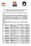 RESULTADO PRELIMINAR DO PROGRAMA DE BOLSAS UNIVERSITÁRIAS DE SANTA CATARINA UNIEDU ART 170/ART 171 EDITAL Nº 07/2-19