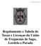 Regulamento e Tabela de taxas. Regulamento e Tabela de Taxas e Licenças da União de Freguesias de Sago, Lordelo e Parada