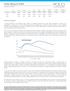 Polo Macro FIM Setembro de 2017