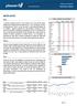 Boletim Diário MERCADOS. Índices, Câmbio e Commodities. Bolsa. Câmbio. Altas e Baixas do Ibovespa. Juros. Ibovespa x Dow Jones (em dólar)