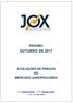 JOX Assessoria Agropecuária RESUMOS DE SETEMBRO DE 2003 n/ RESUMO OUTUBRO DE 2017 EVOLUÇÕES DE PREÇOS DO MERCADO AGROPECUÁRIO