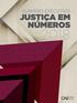 SUMÁRIO EXECUTIVO JUSTIÇA EM NÚMEROS