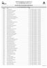 PREFEITURA MUNICIPAL DE ALTINÓPOLIS -SP RELAÇÃO FINAL DE INSCRIÇÕES HOMOLOGADAS