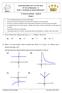 Escola Secundária com 3º ciclo D. Dinis 12º Ano de Matemática A Tema II Introdução ao Cálculo Diferencial II. 3º Teste de avaliação versão B.