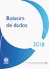 APRESENTAÇÃO. Ubaldo César Balthazar Reitor. Alacoque Lorenzini Erdmann Vice-Reitora. Vladimir Arthur Fey Secretário de Planejamento e Orçamento