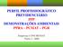 PERFIL PROFISSIOGRÁFICO PREVIDENCIÁRIO PPP DEMONSTRAÇÕES AMBIENTAIS PPRA PCMAT PGR. Empresas CONCREMAT Parte