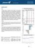 Boletim Diário MERCADOS. Índices, Câmbio e Commodities. Bolsa. Câmbio. Altas e Baixas do Ibovespa. Juros. Ibovespa x Dow Jones (em dólar)