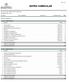 MATRIZ CURRICULAR EN - ESCOLA DE COMUNICAÇÃO E NEGÓCIOS ADMINISTRAÇÃO (011 ) Ano: 2016 Turno: INTEGRAL Curriculo: 16 CH Total do curso: 3800